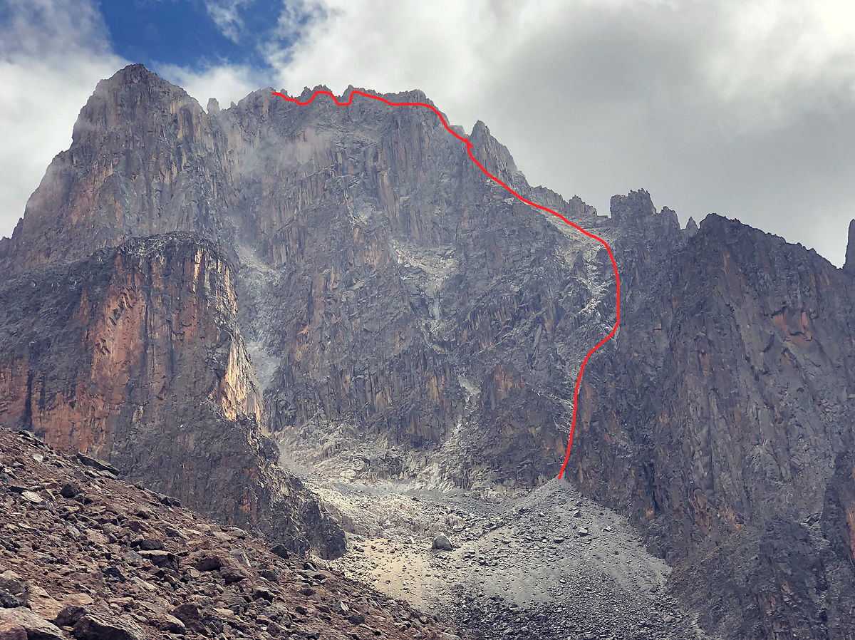 kenya mountain route