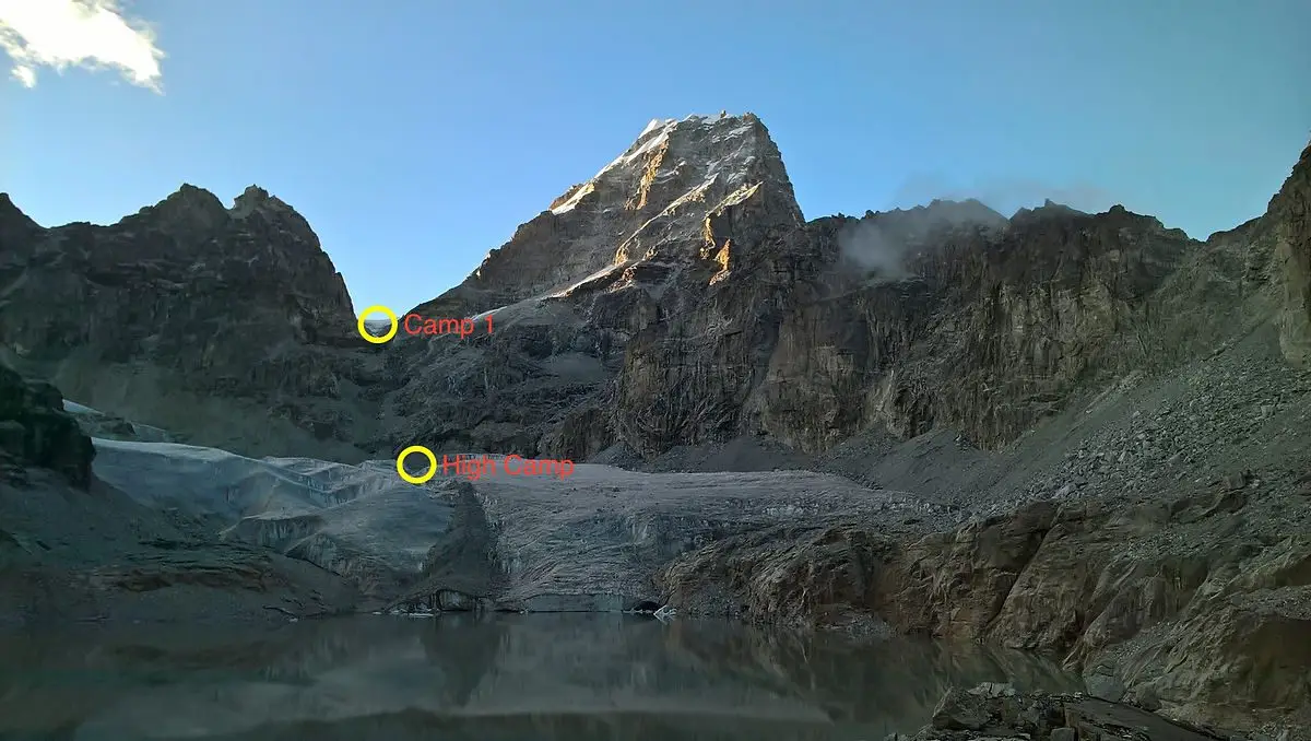 Kyajo Ri in Nepal